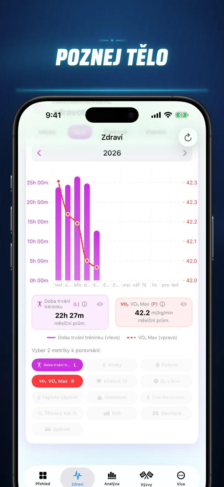 Fitness Story — Snímky obrazovky 4