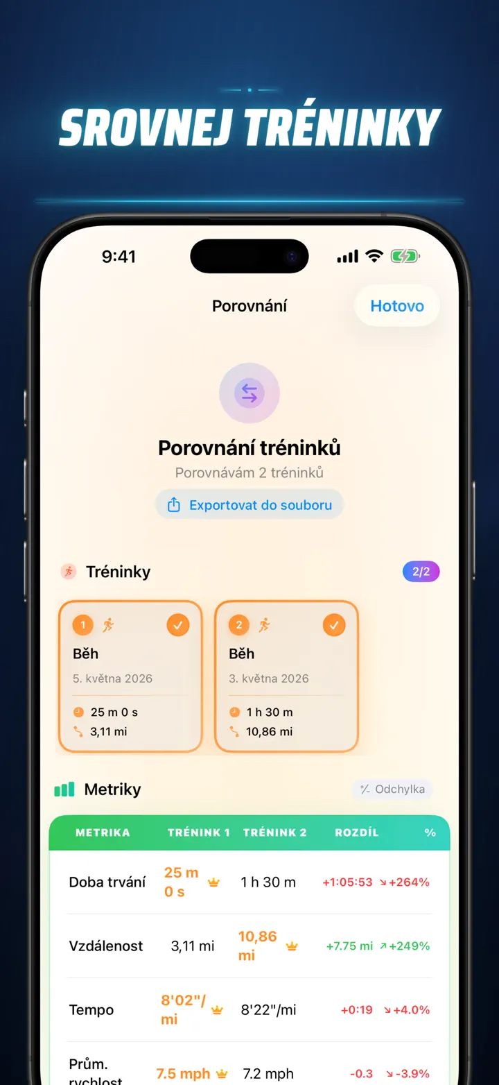 Fitness Story — Snímky obrazovky 8