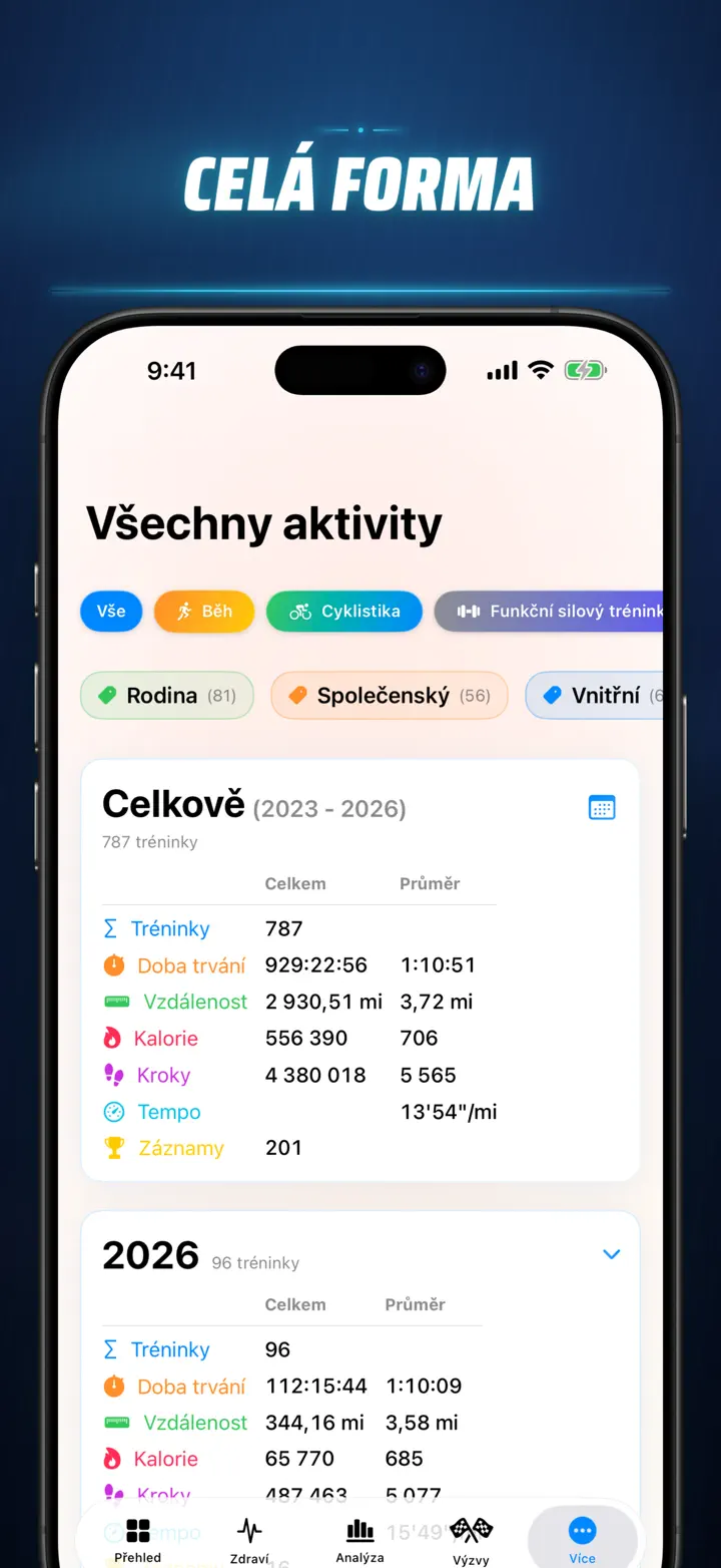 Fitness Story — Snímky obrazovky 10