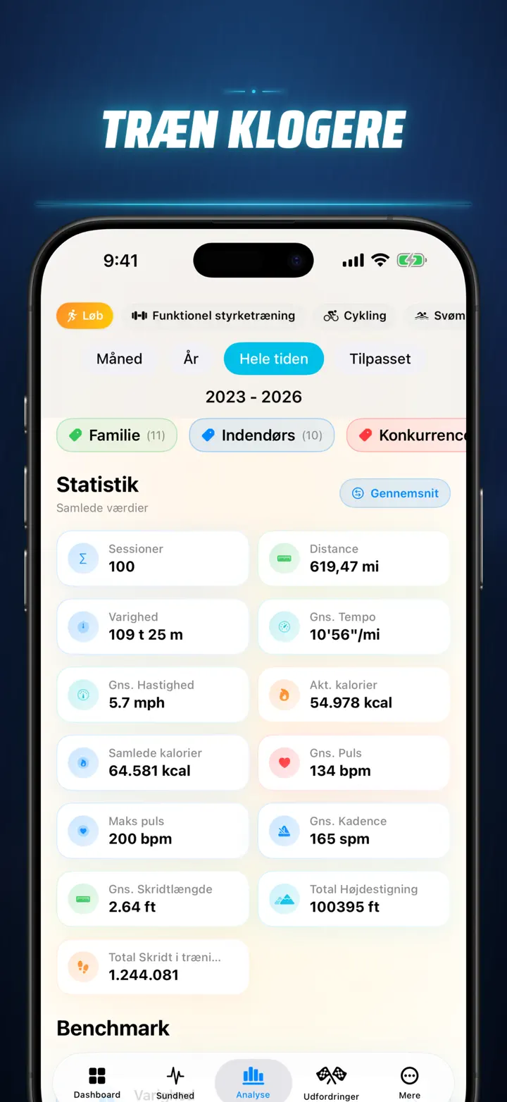 Fitness Story — Skærmbilleder 5