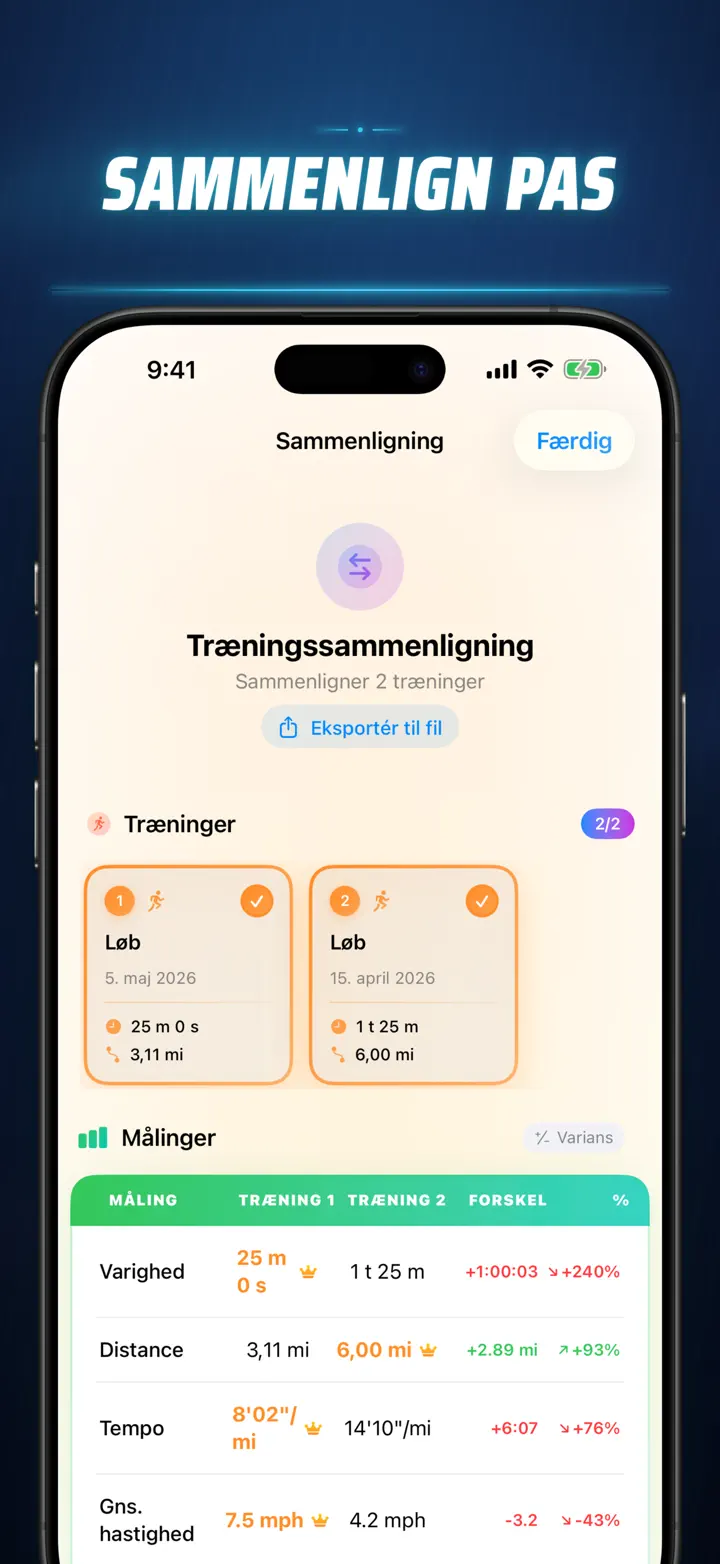 Fitness Story — Skærmbilleder 8