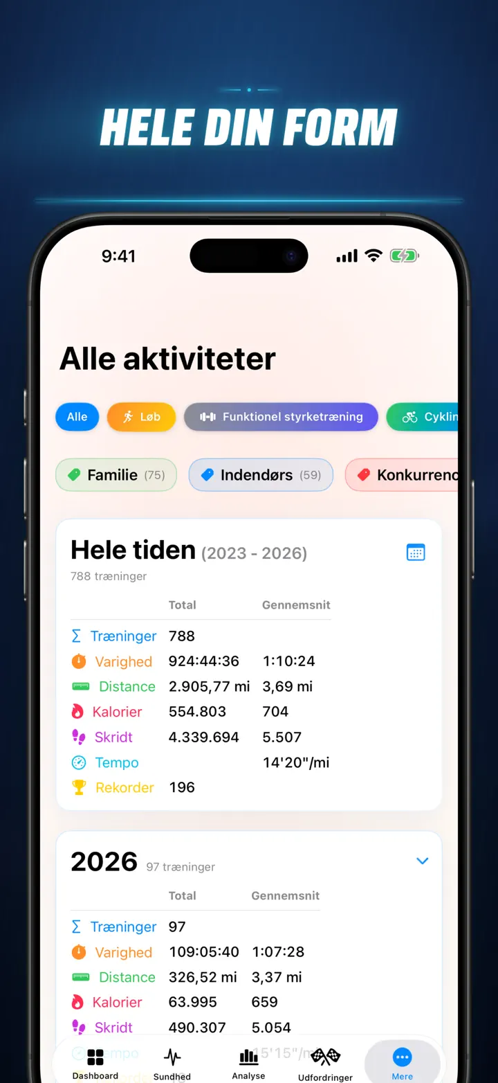 Fitness Story — Skærmbilleder 10