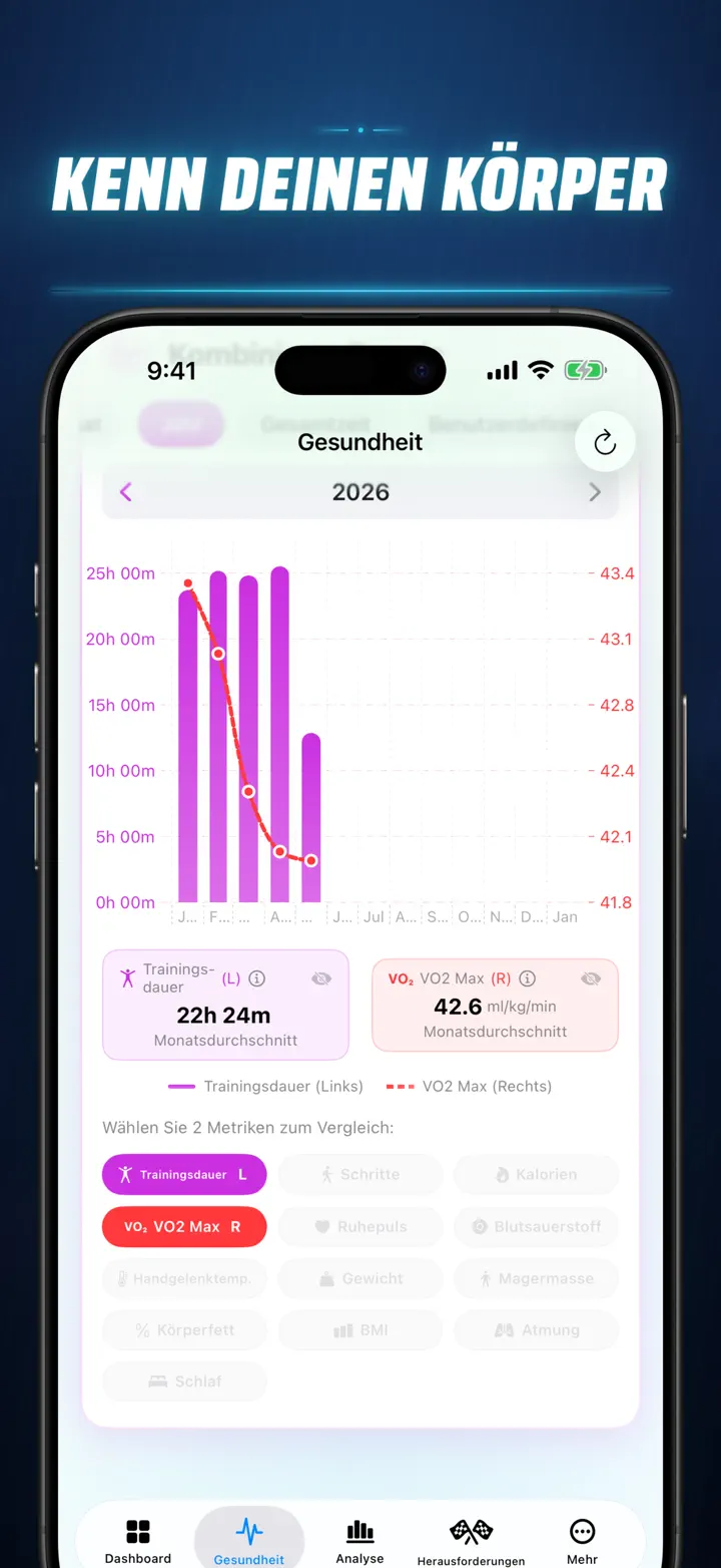 Fitness-Story — Screenshots 4