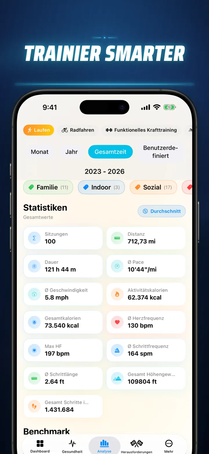 Fitness-Story — Screenshots 5