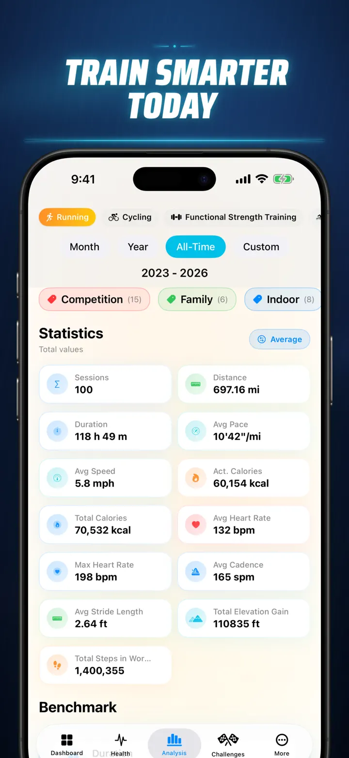 Fitness Story — Screenshots 5