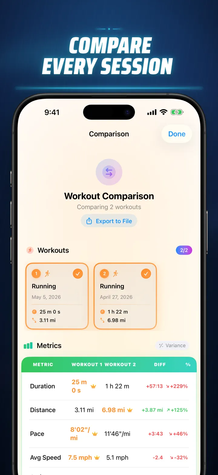 Fitness Story — Screenshots 8