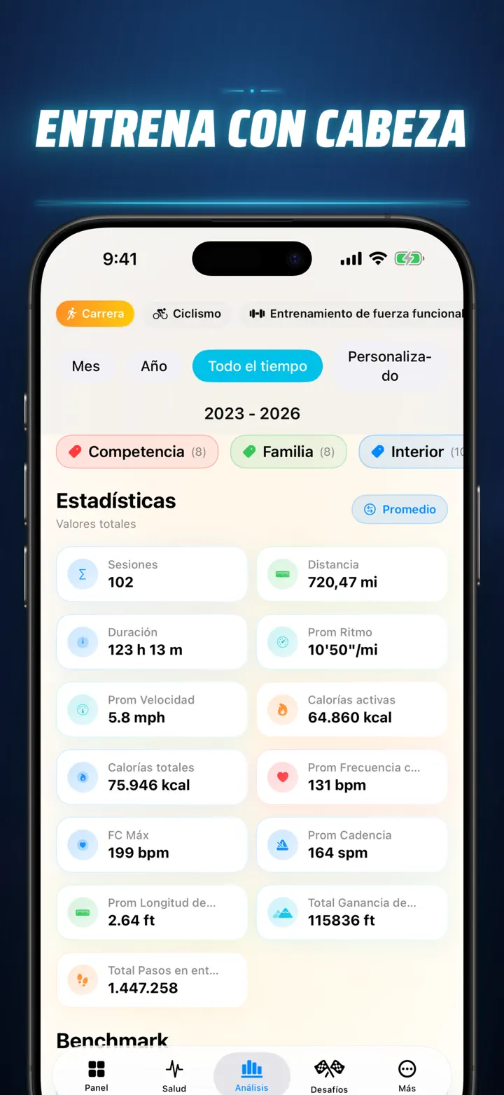 Historia Fitness — Capturas de pantalla 5