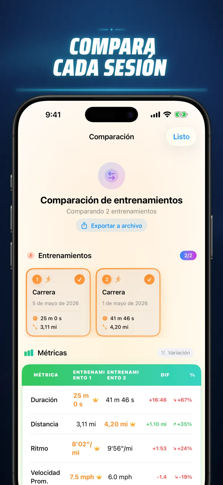 Historia Fitness — Capturas de pantalla 8