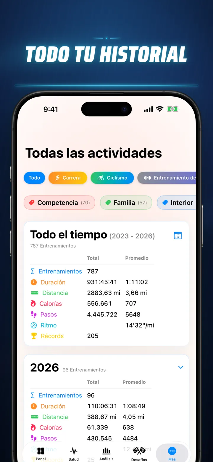 Historia Fitness — Capturas de pantalla 10