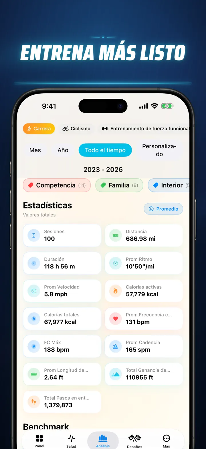 Historia Fitness — Capturas de pantalla 5