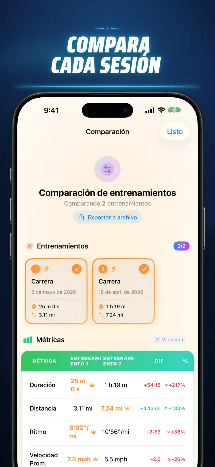 Historia Fitness — Capturas de pantalla 8