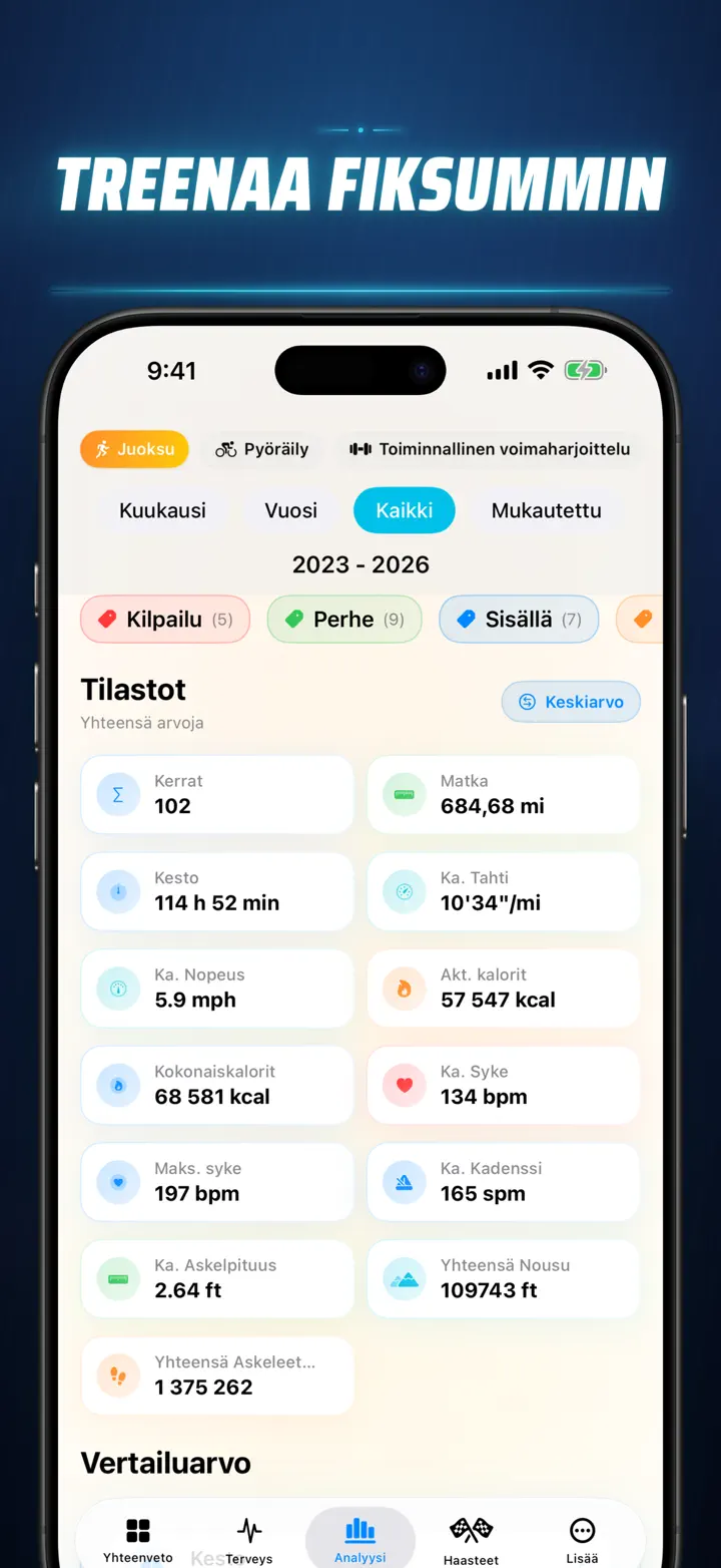 Fitness Story — Näyttökuvat 5
