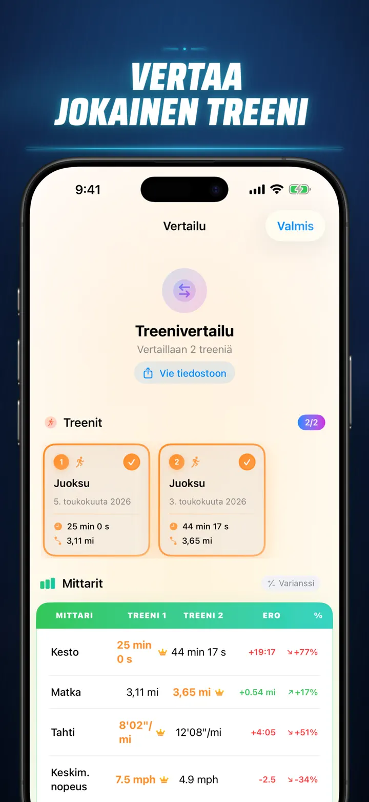 Fitness Story — Näyttökuvat 8