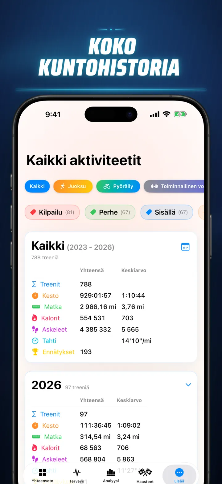 Fitness Story — Näyttökuvat 10