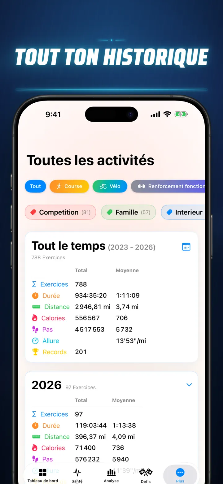 Histoire Fitness — Captures d’écran 10