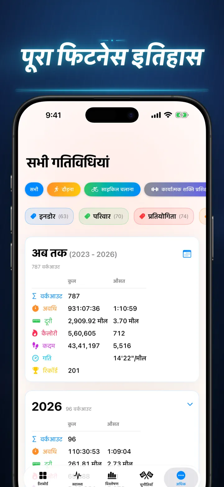 फिटनेस स्टोरी — स्क्रीनशॉट 10