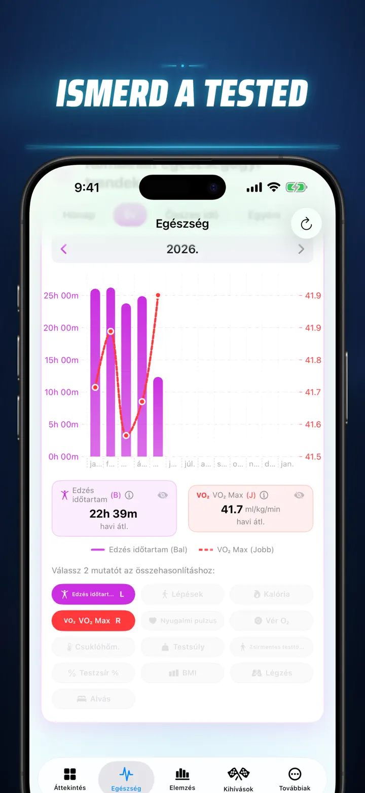 Fitness Story — Képernyőképek 4