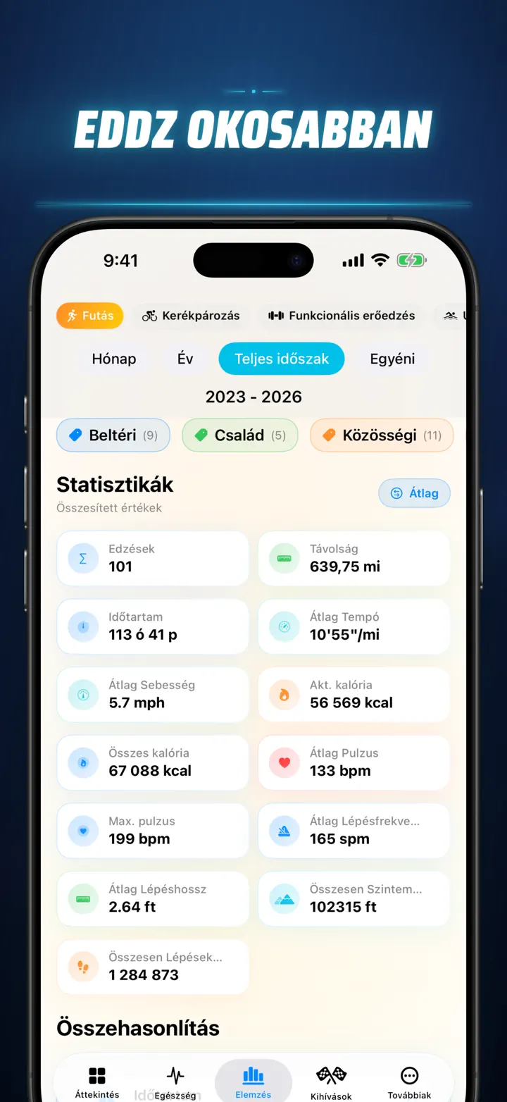 Fitness Story — Képernyőképek 5