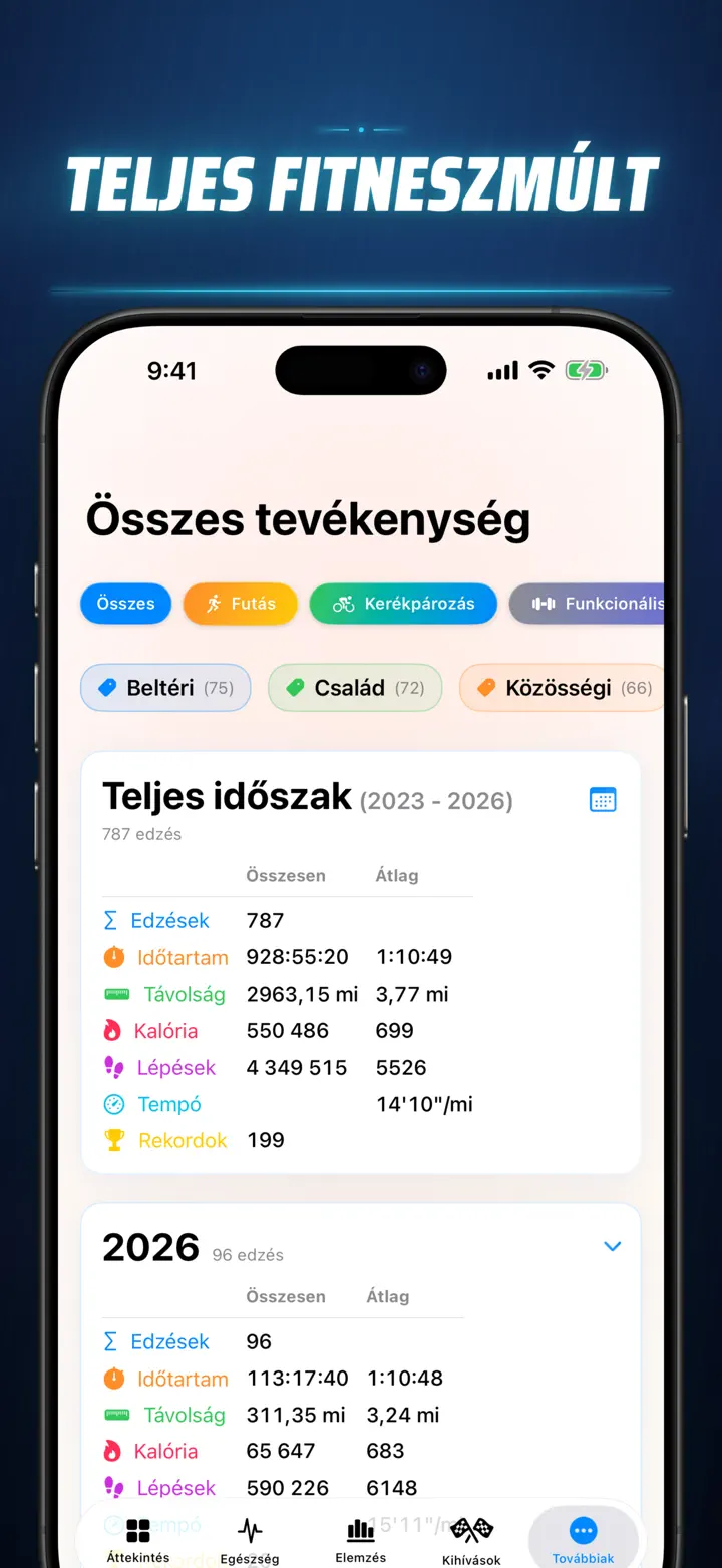 Fitness Story — Képernyőképek 10