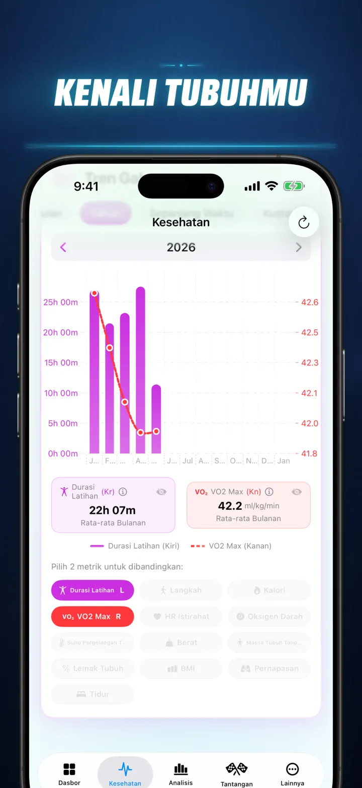 Cerita Fitness — Tangkapan layar 4