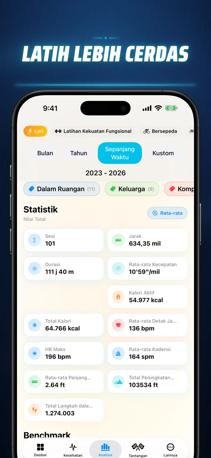 Cerita Fitness — Tangkapan layar 5
