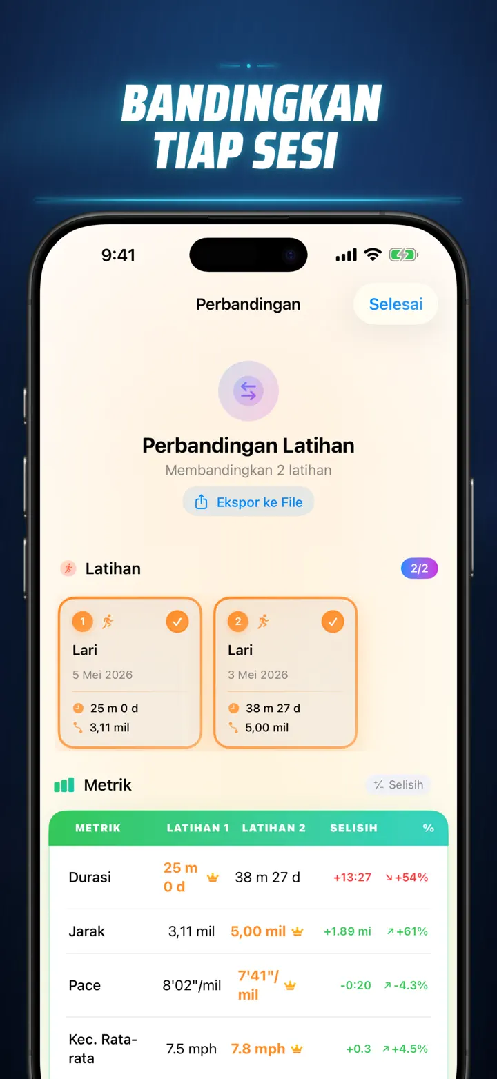 Cerita Fitness — Tangkapan layar 8