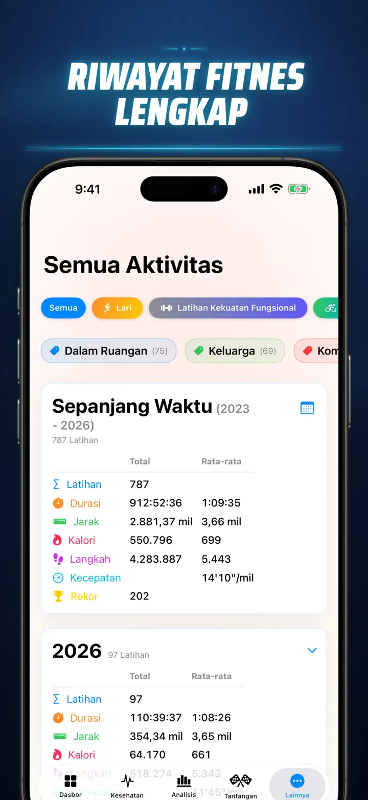 Cerita Fitness — Tangkapan layar 10
