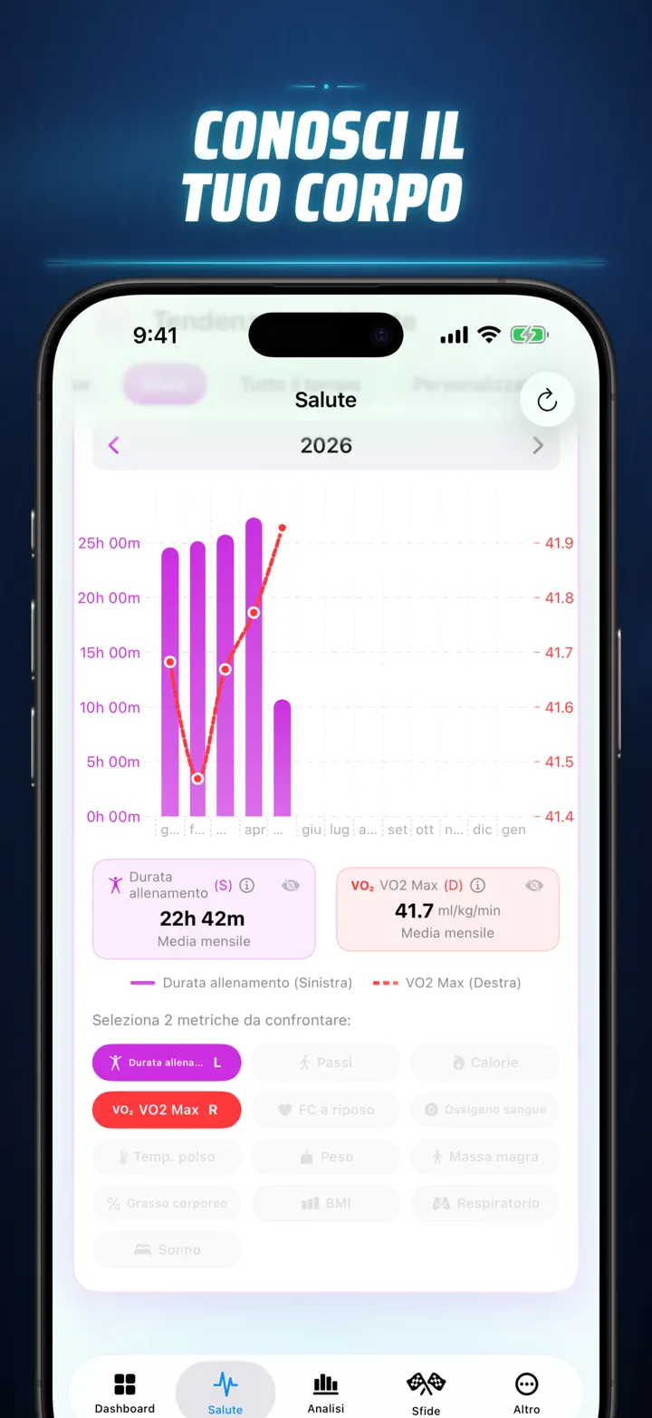 Storia Fitness — Screenshot 4