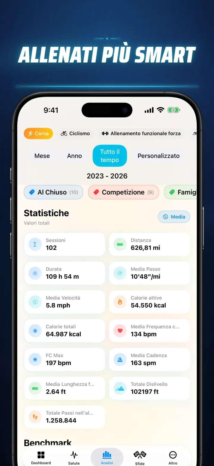 Storia Fitness — Screenshot 5