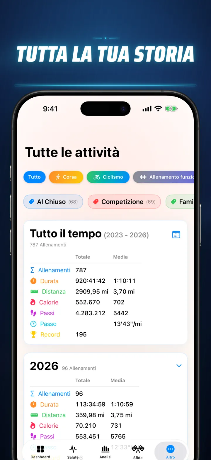 Storia Fitness — Screenshot 10