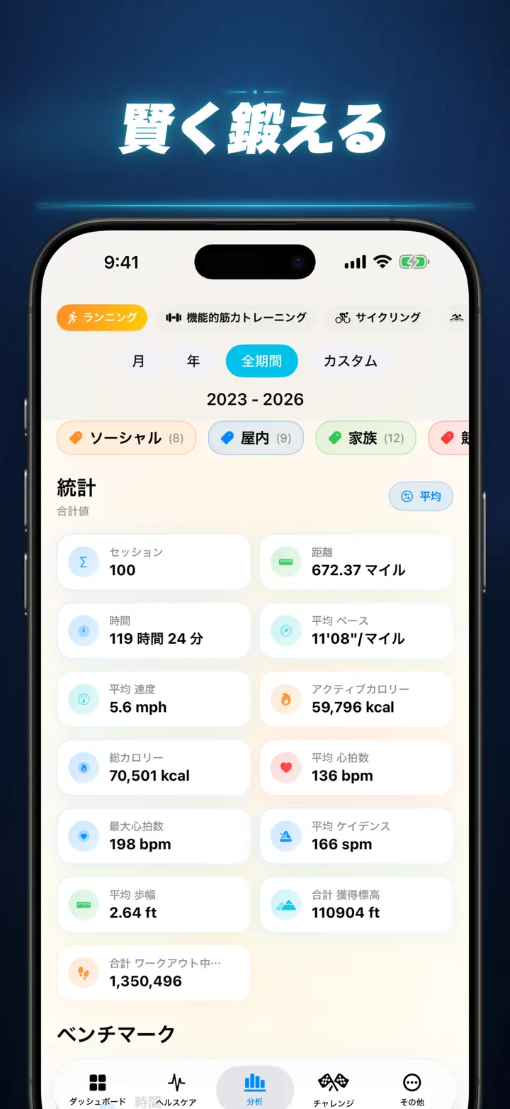 フィットネスストーリー — スクリーンショット 5