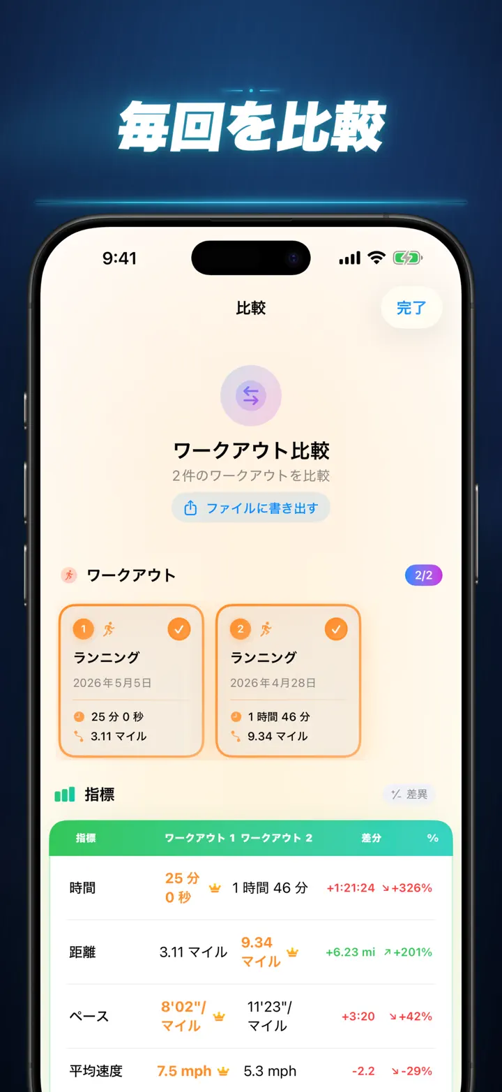 フィットネスストーリー — スクリーンショット 8