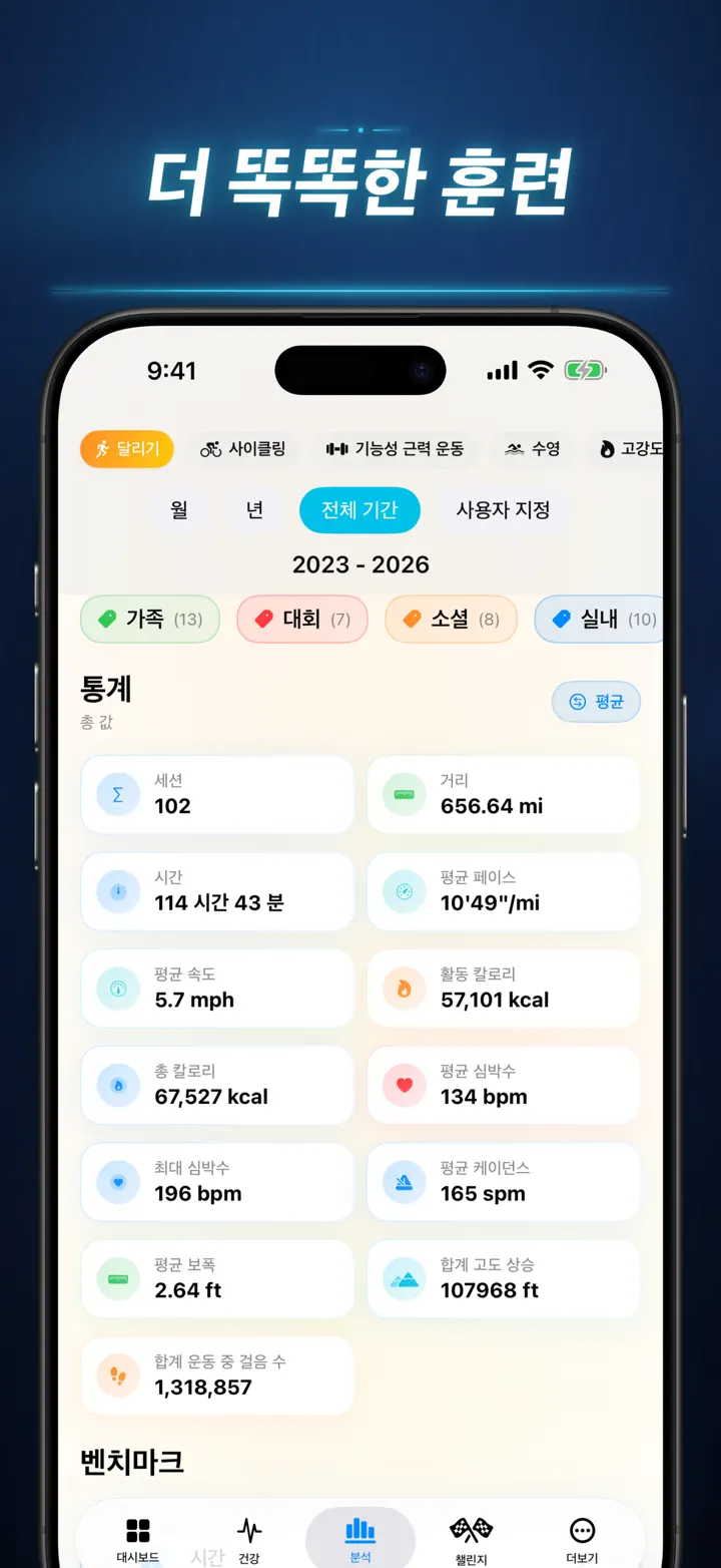 피트니스 스토리 — 스크린샷 5