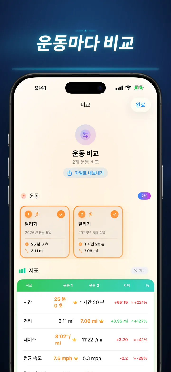 피트니스 스토리 — 스크린샷 8