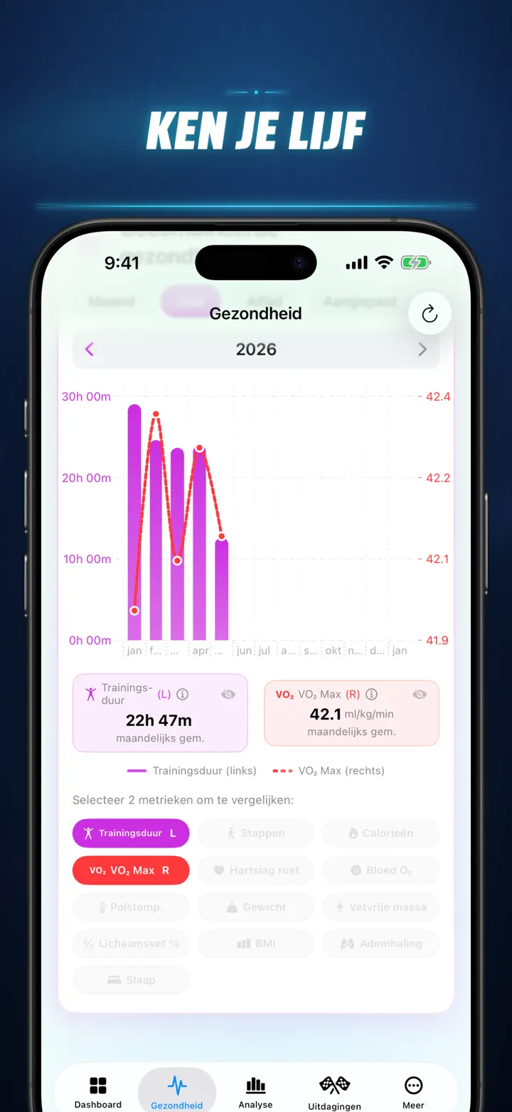 Fitness Story — Schermafbeeldingen 4
