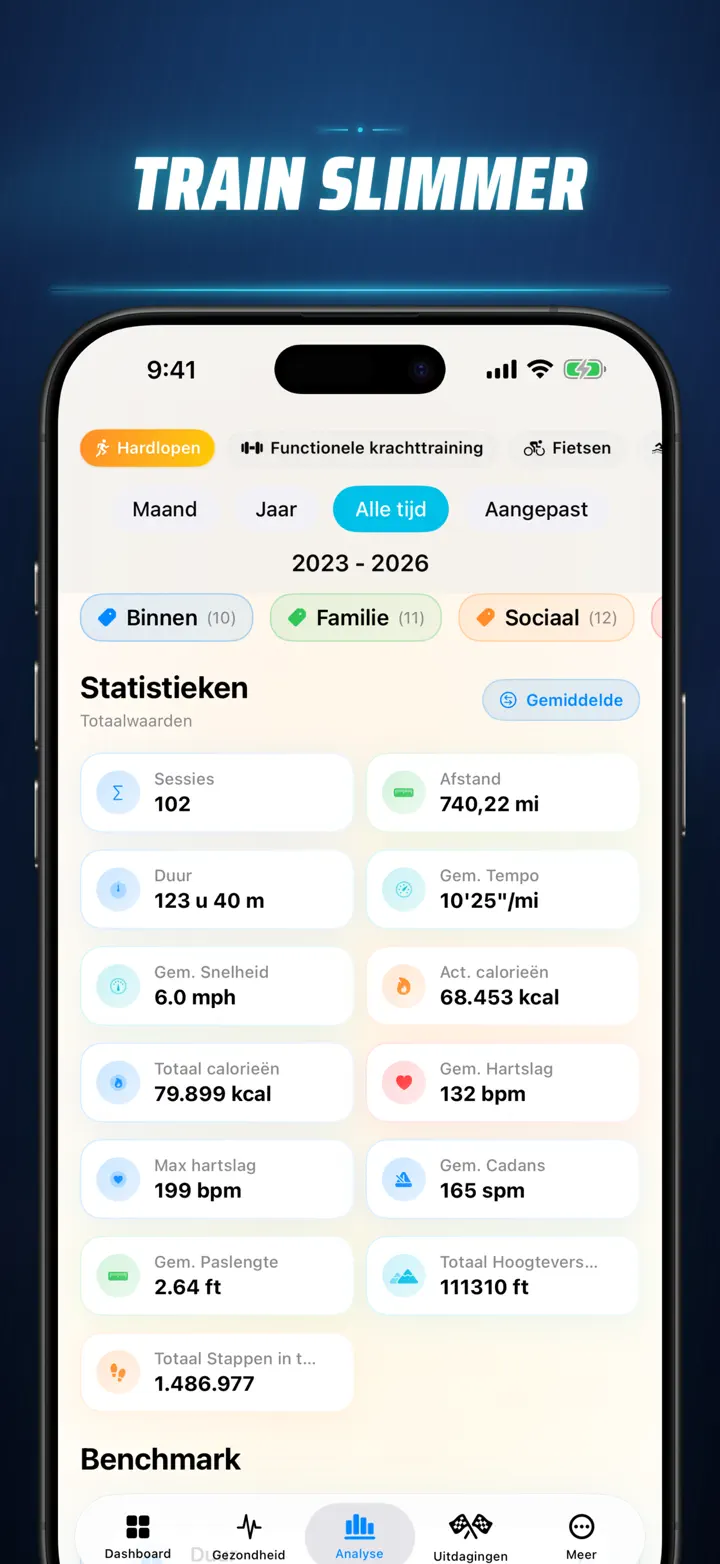 Fitness Story — Schermafbeeldingen 5