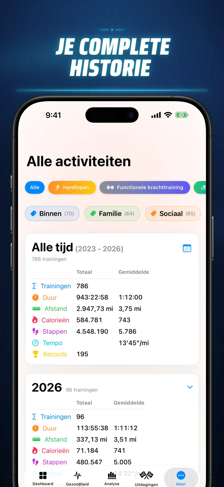 Fitness Story — Schermafbeeldingen 10