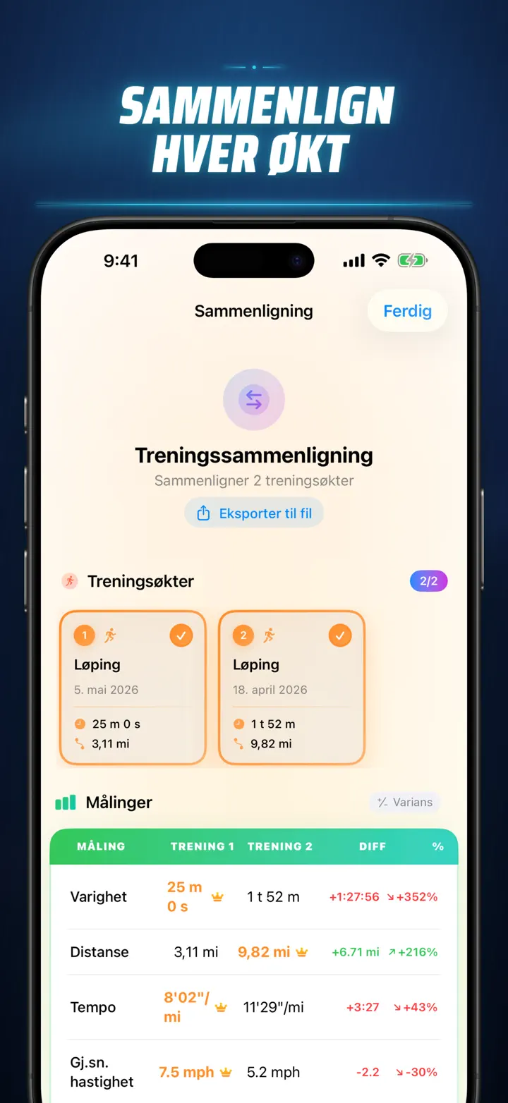 Fitness Story — Skjermbilder 8