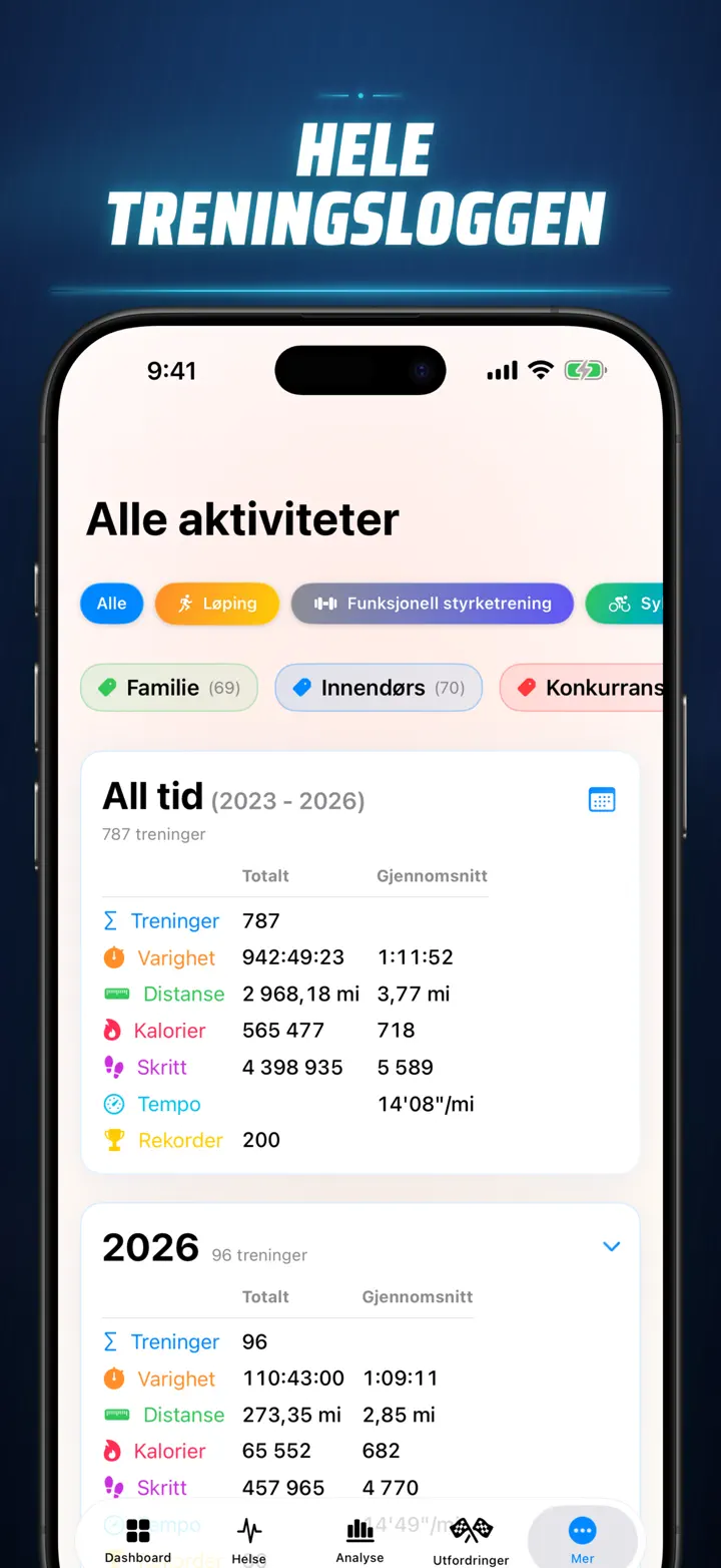 Fitness Story — Skjermbilder 10