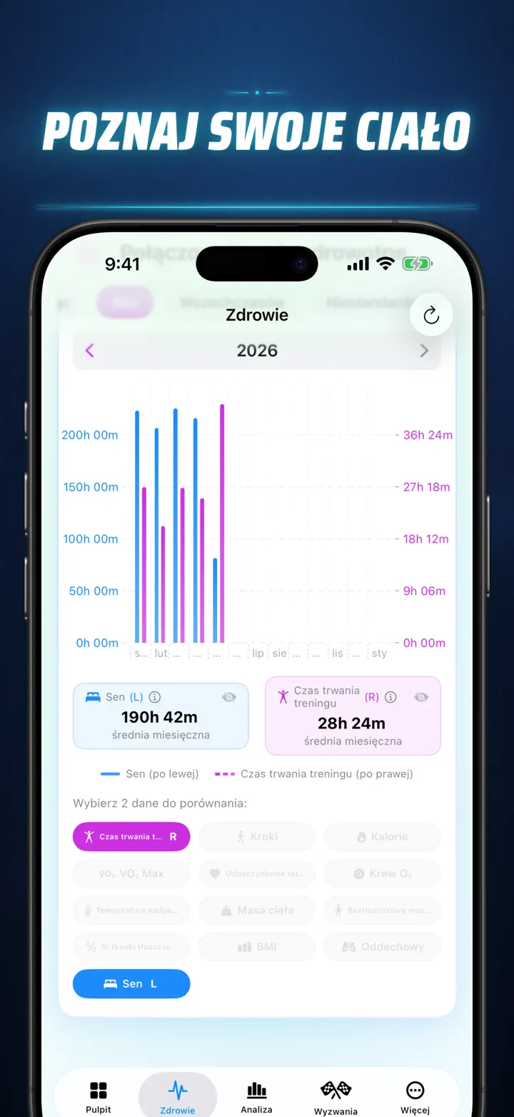 Historia Fitness — Zrzuty ekranu 4