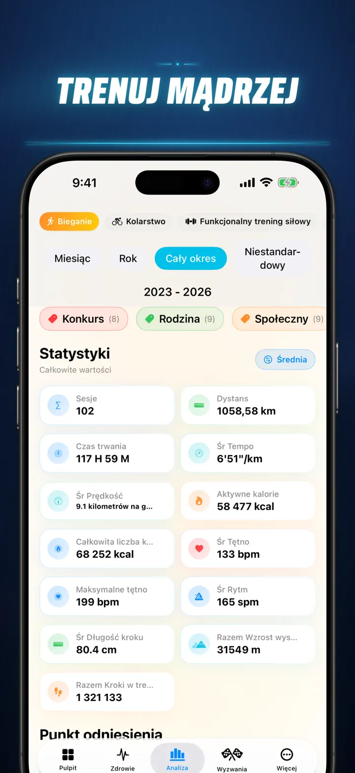 Historia Fitness — Zrzuty ekranu 5