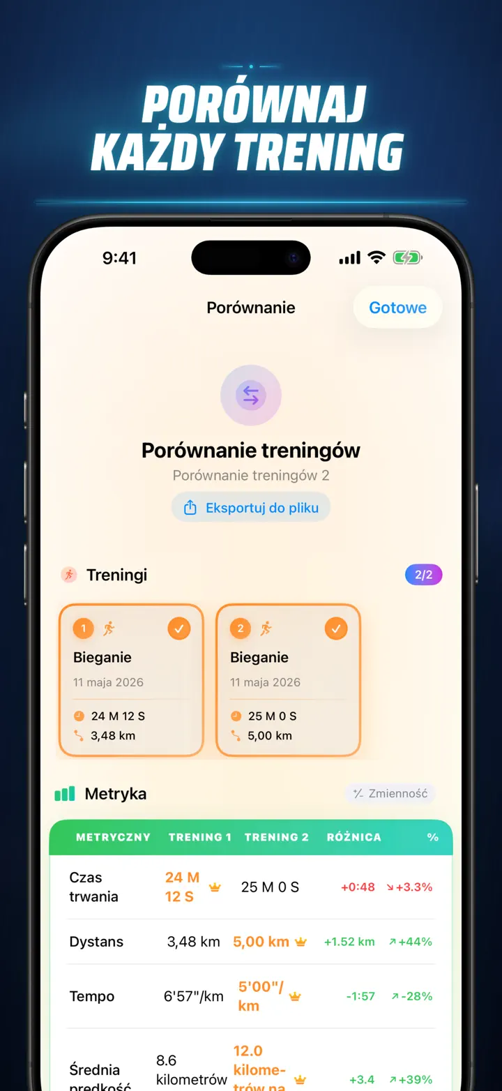 Historia Fitness — Zrzuty ekranu 8