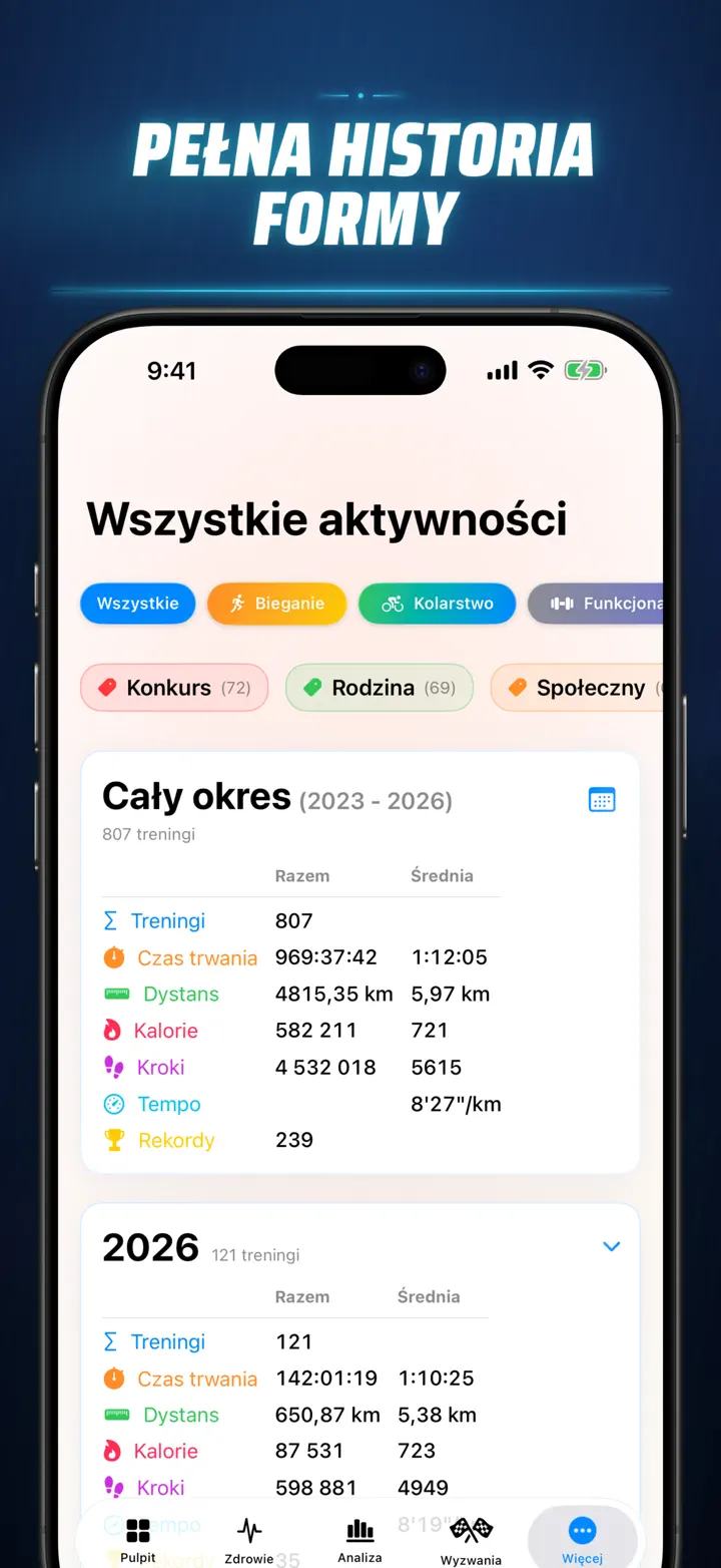 Historia Fitness — Zrzuty ekranu 10