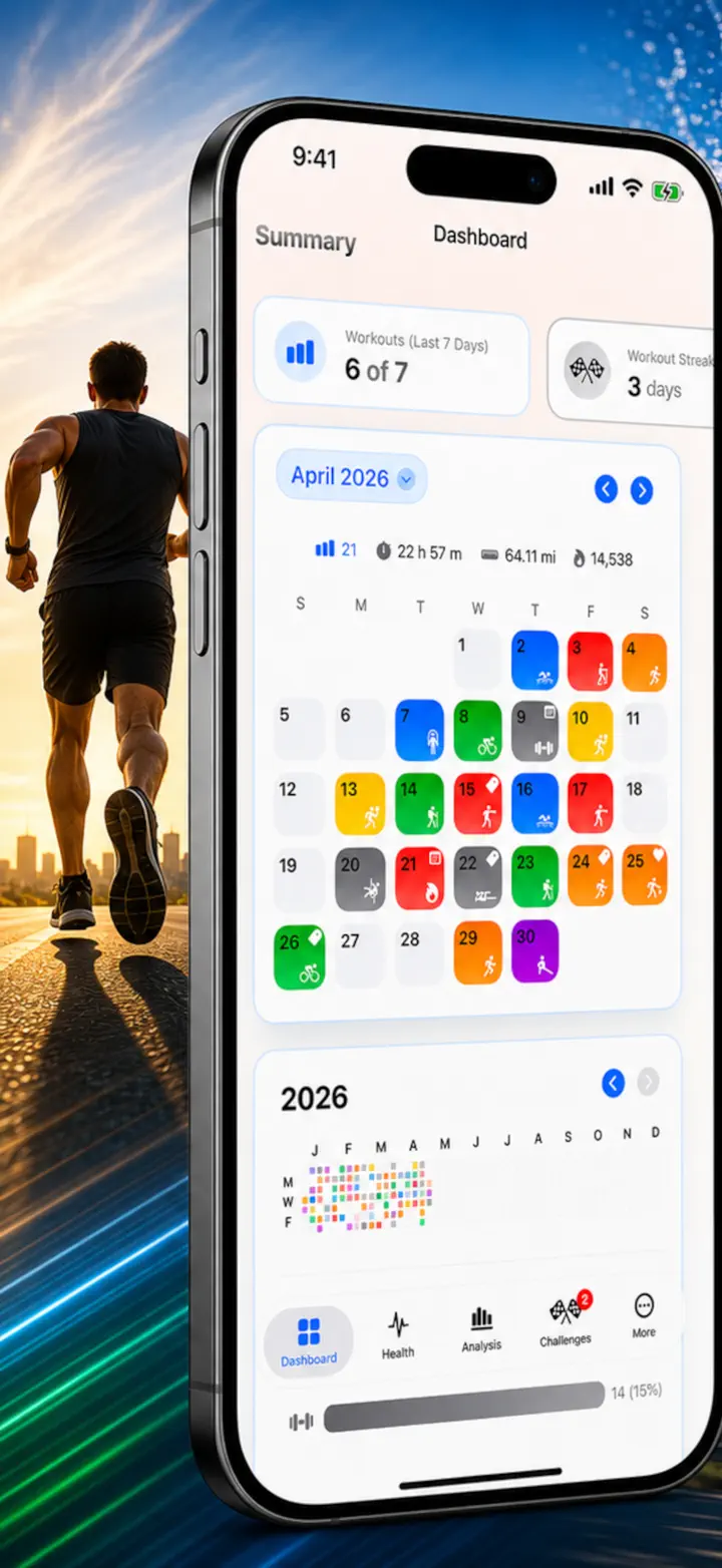 História Fitness