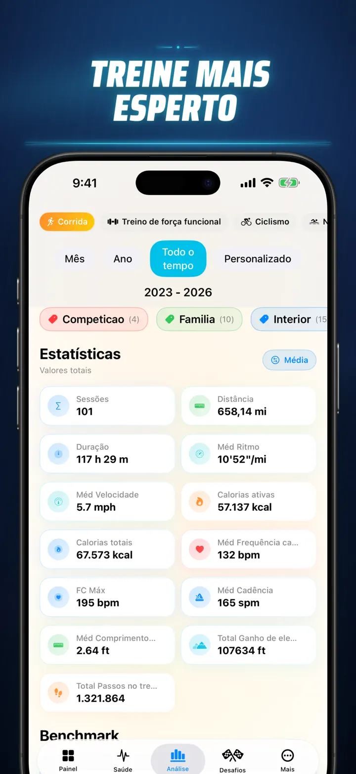 História Fitness — Capturas de tela 5