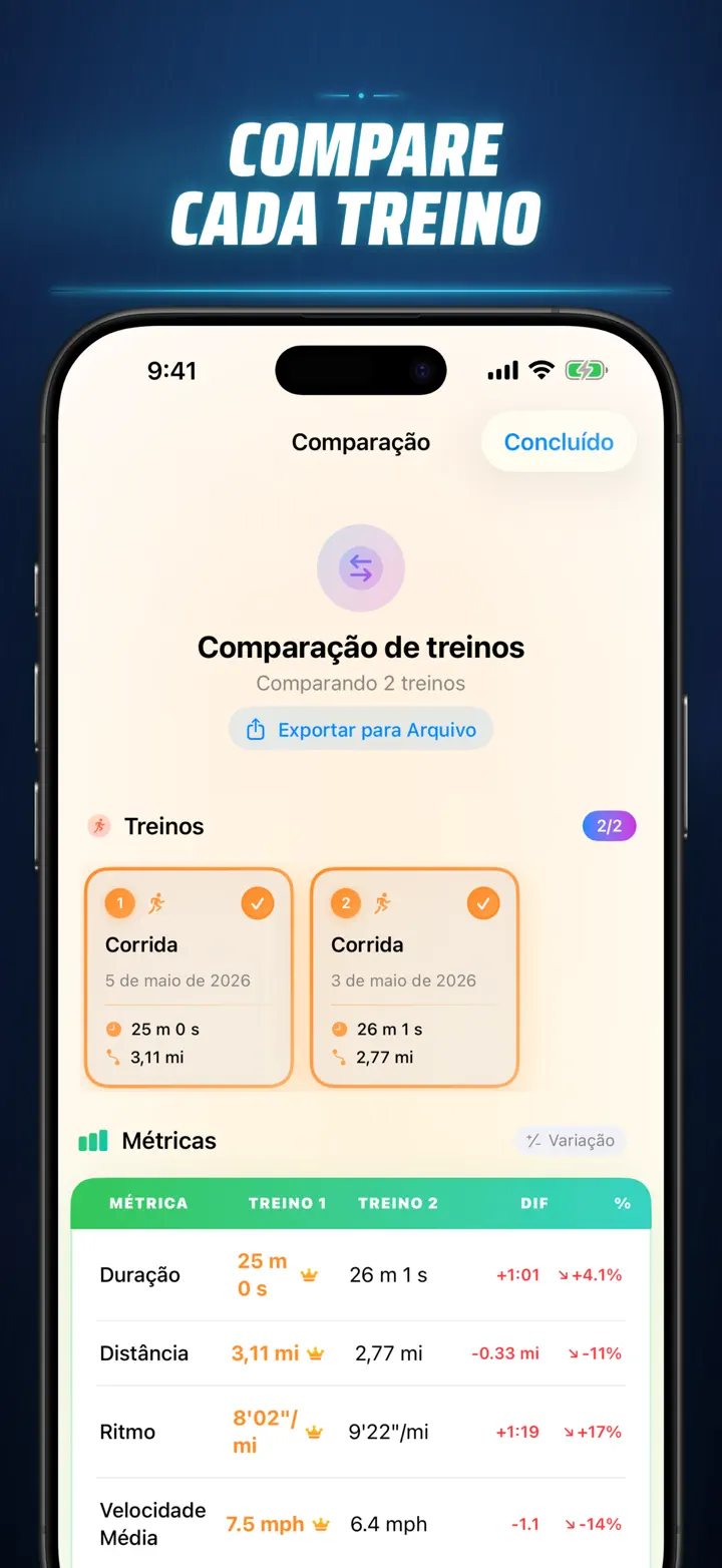 História Fitness — Capturas de tela 8