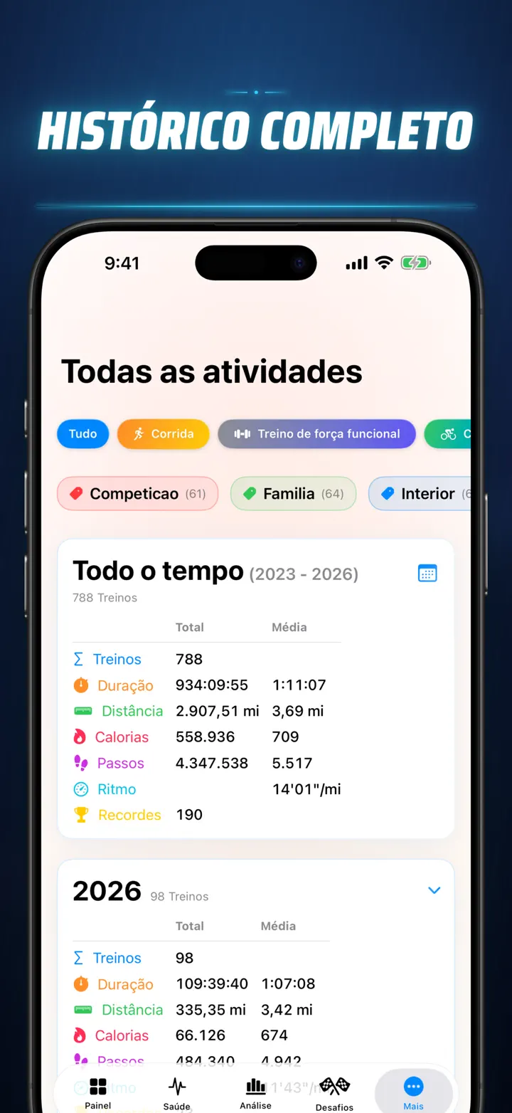 História Fitness — Capturas de tela 10