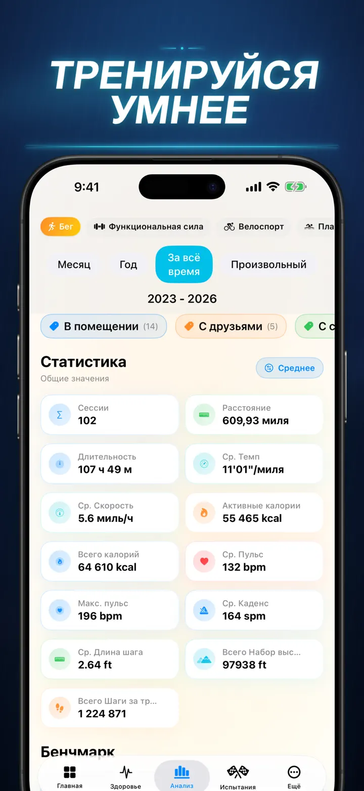 Фитнес История — Снимки экрана 5
