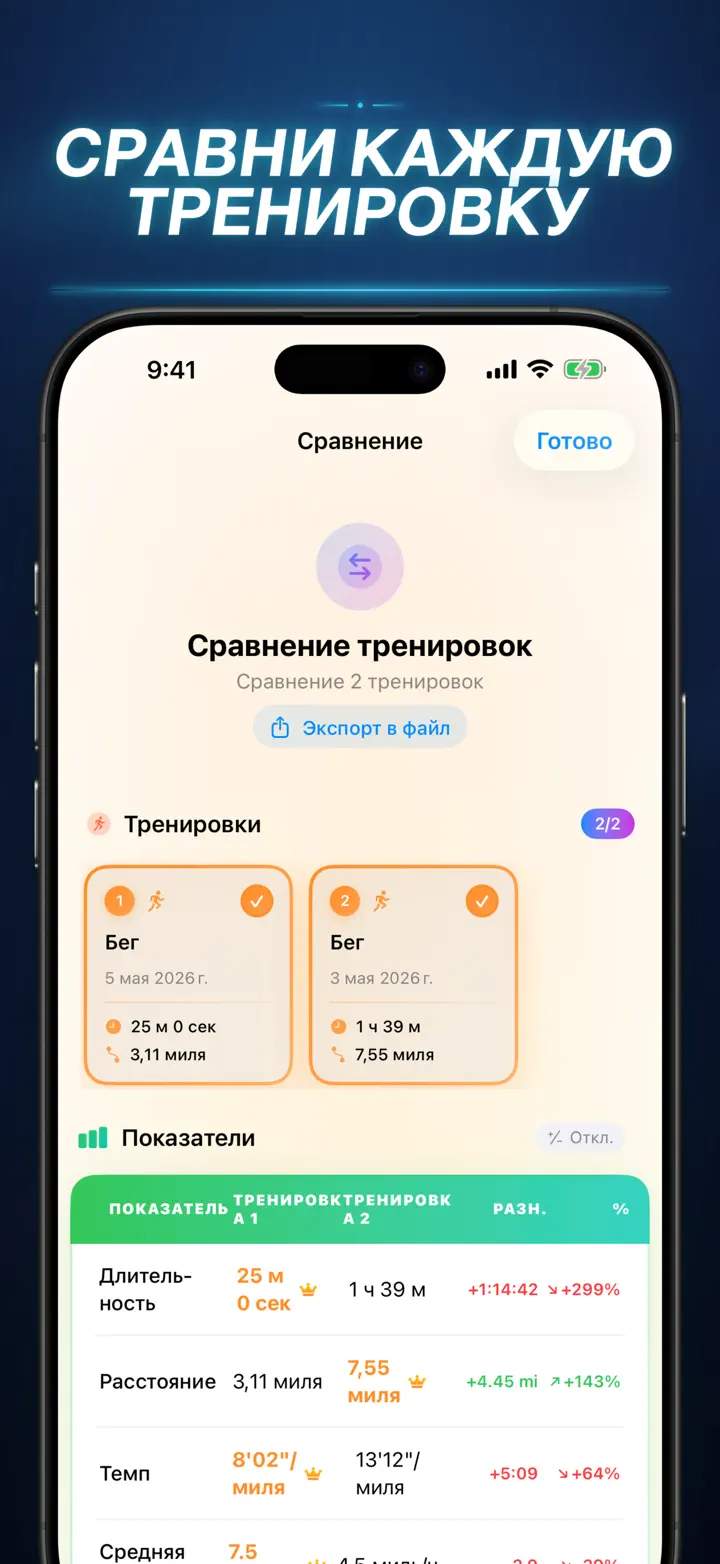 Фитнес История — Снимки экрана 8