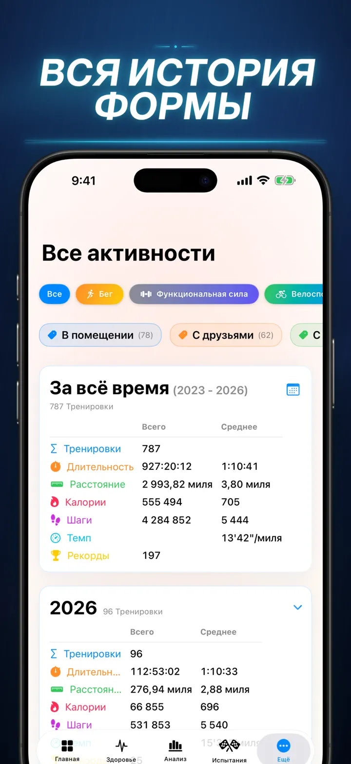 Фитнес История — Снимки экрана 10